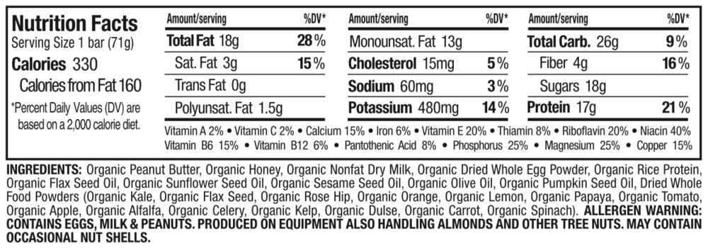 I am sharing what I look for when reading a nutrition label, and using one of my favorite products, Perfect Bars, as an example.